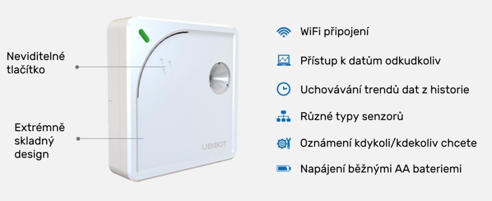 Přehled funkcí WiFi dataloggeru Ubibot WS1
