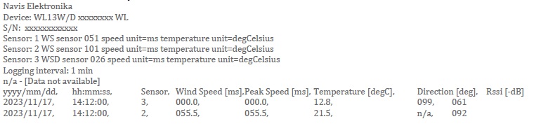 Tabulka s uloženými daty z měření větru v CSV