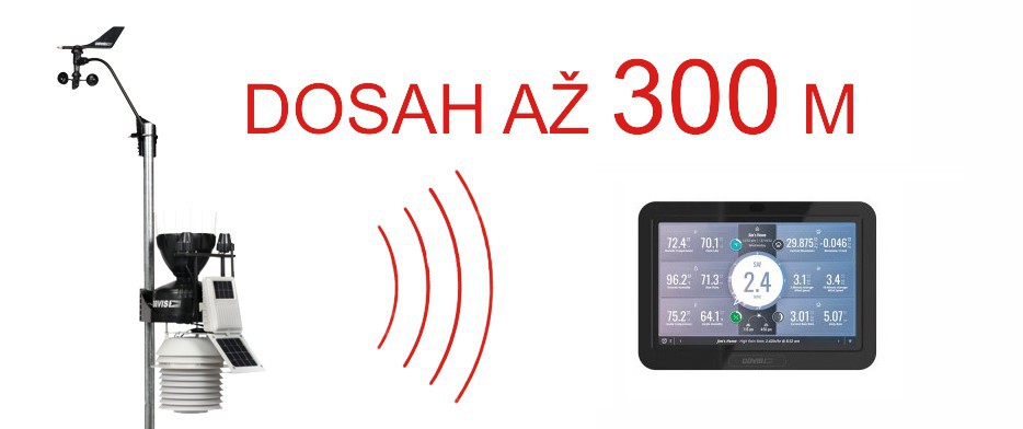 Velký dosah bezdrátového signálu 300 m