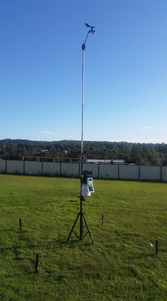 Profesionální meteostanice Davis