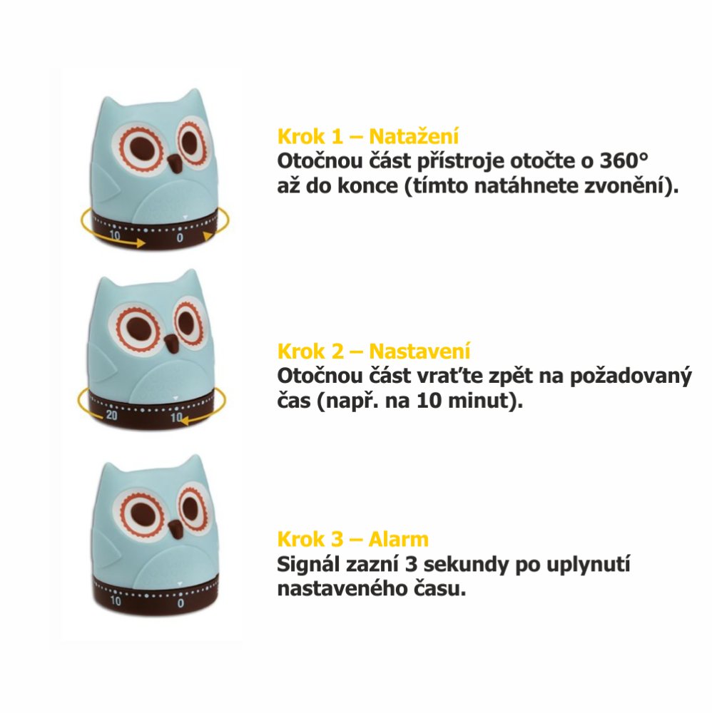 Obrázkový návod k obsluze kuchyňské minutky