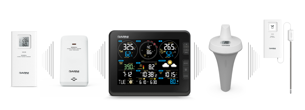 Přídavná bezdrátová čidla k meteostanici