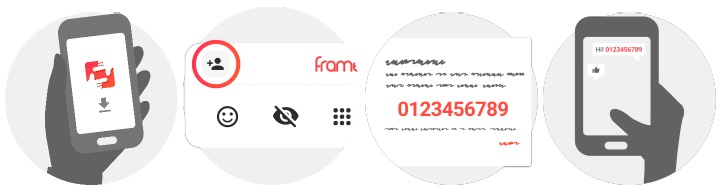 Schéma s obrázkem telefonu, fotorámečkem a speciálním kódem, kterým se propojuje digitální fotorámeček s aplikací FRAMEO.